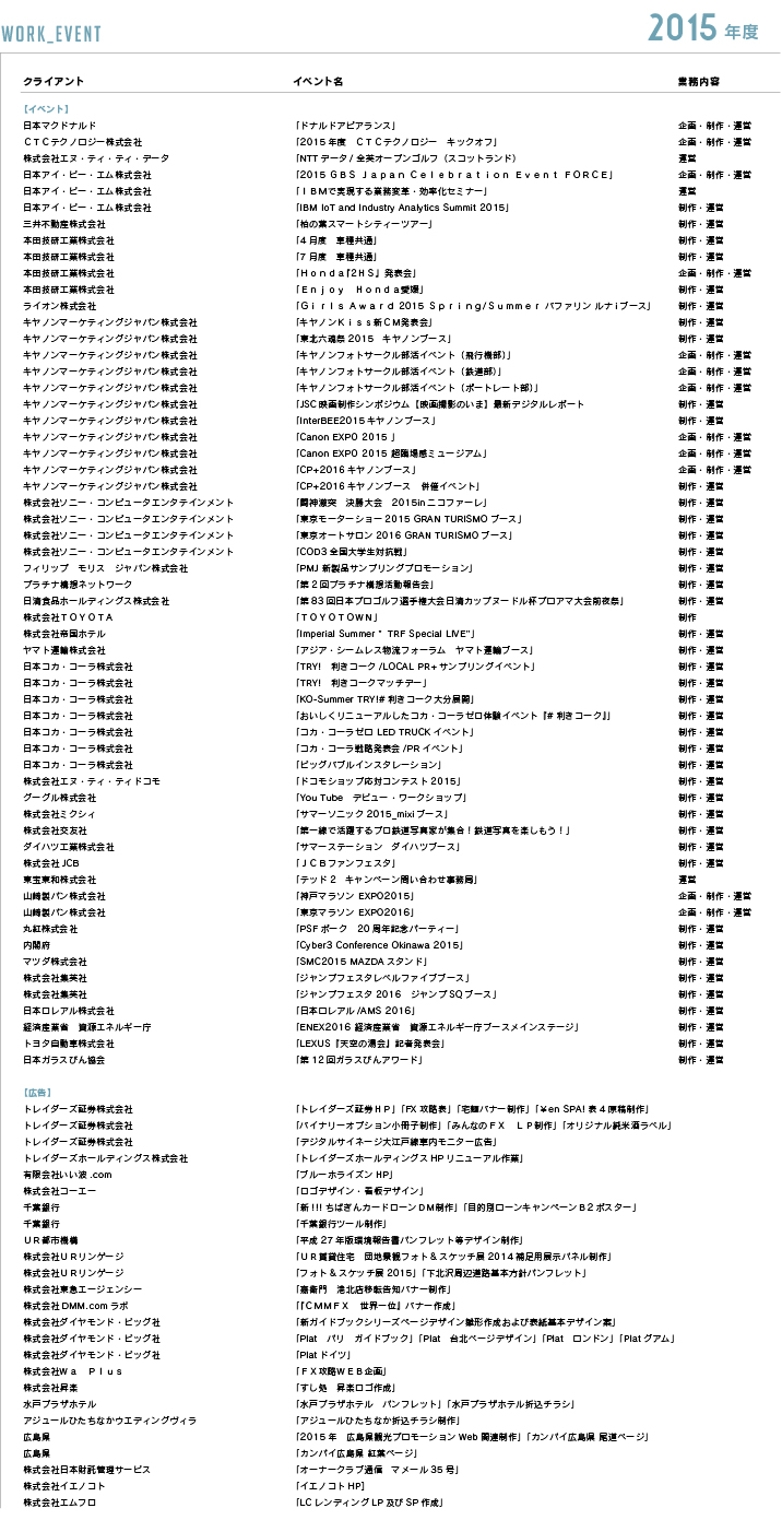 これまでの仕事